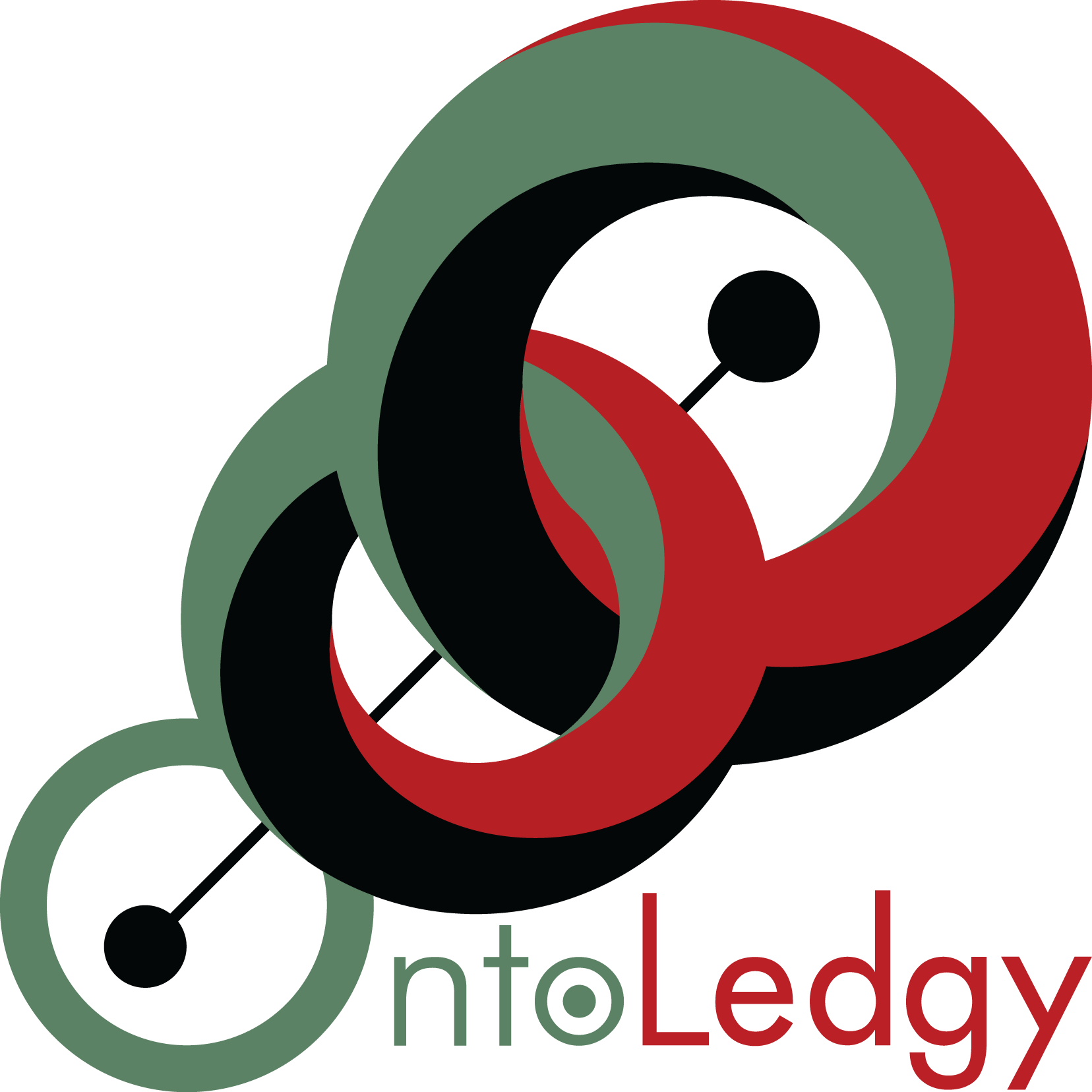Ontoledgy